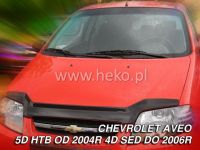 Lišta přední kapoty CHEVROLET Aveo 4dv. 2004r sedan, Htb Nový vzor HDT
